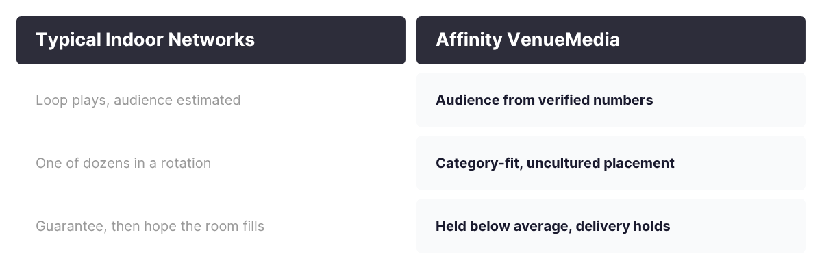 venuemedia
